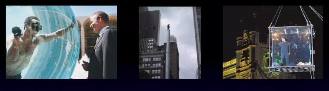 大卫·布莱恩的极限表演示意图