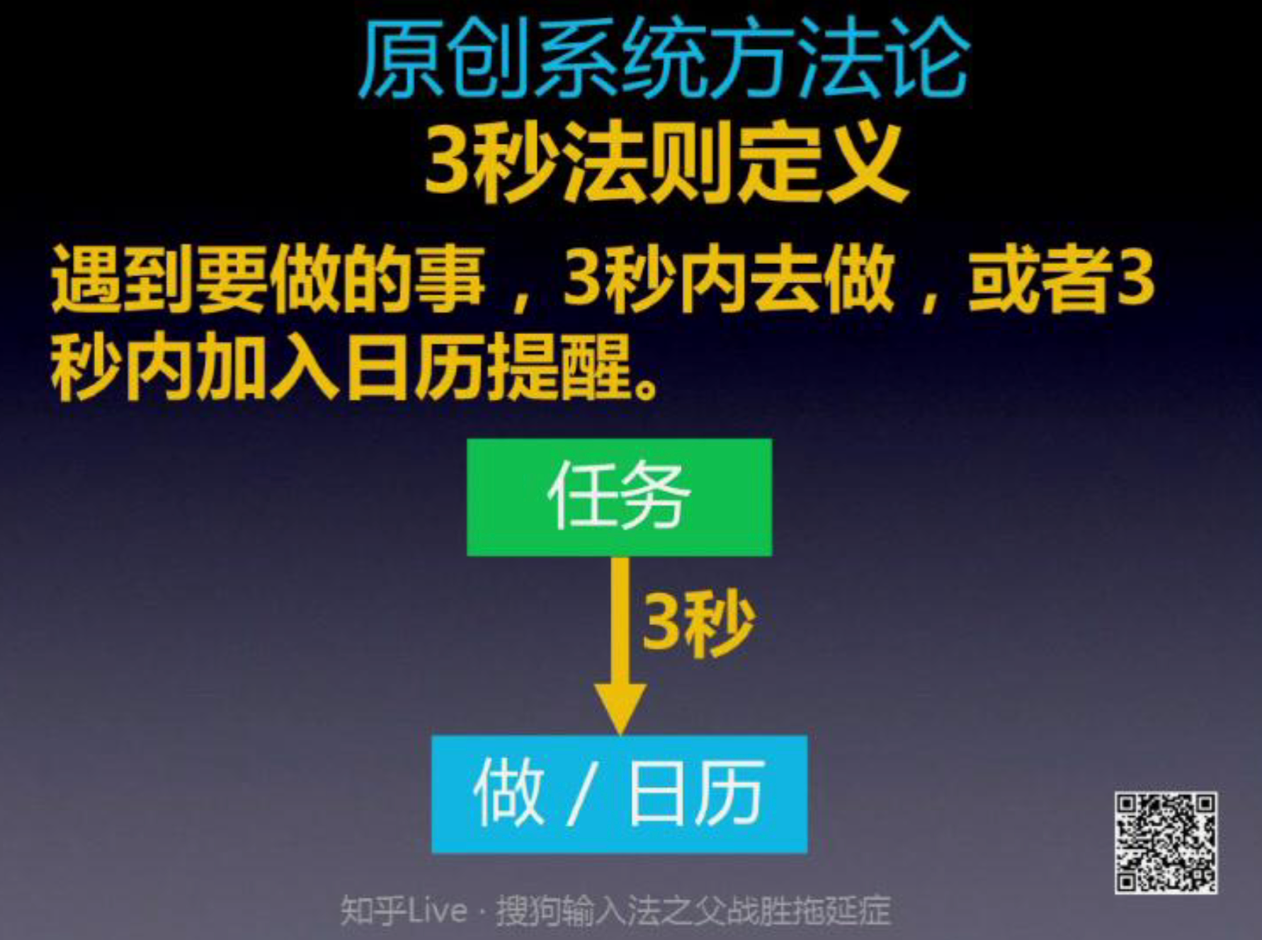 三秒法则整体流程示意图