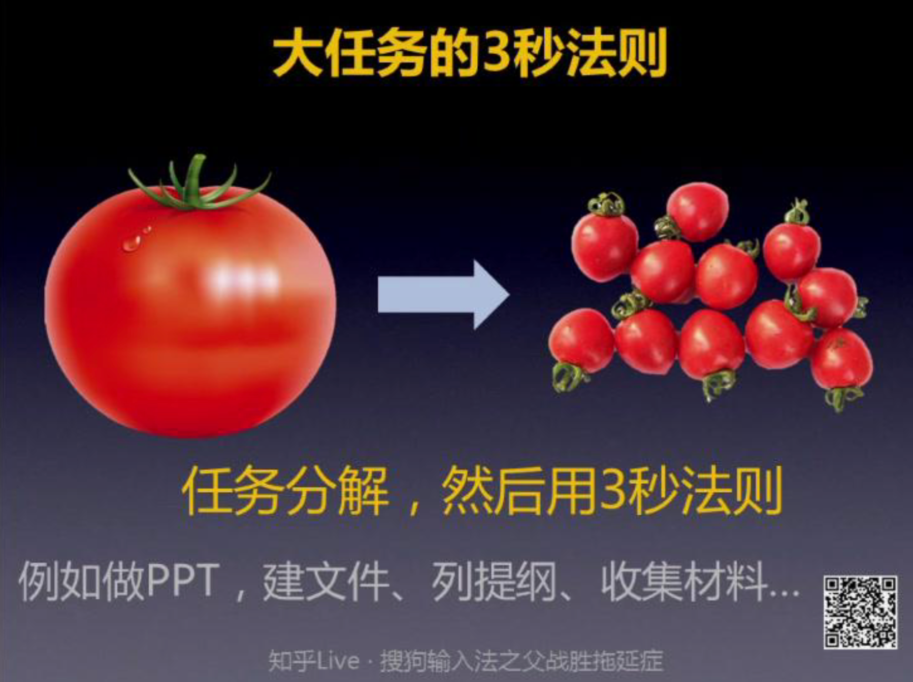 大任务拆解并用三秒法则启动的流程示意图